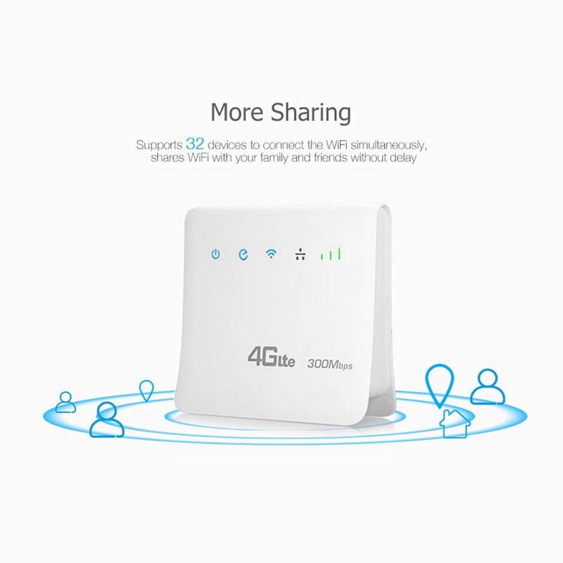 300Mbps Wifi Routers 4G LTE CPE Mobile Router with LAN Port Support SIM Card Portable Wireless WiFi Router-EU Plug