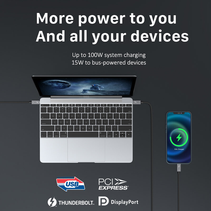 Câble USB type-c vers usb-c PD 100W Thunderbolt 3, 40Gbps, pour Macbook Pro, Charge rapide, C024