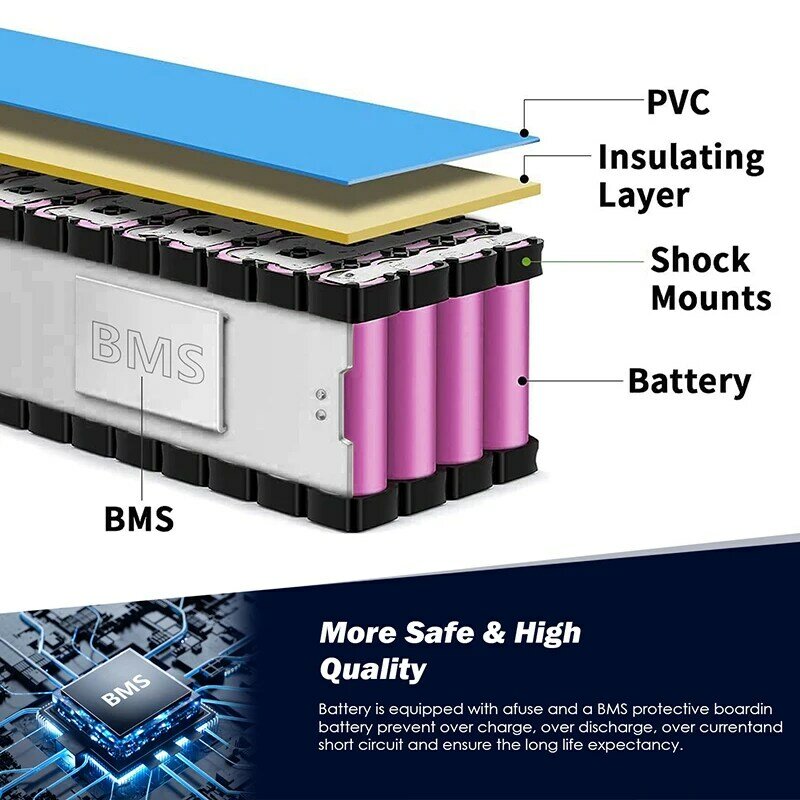 Батарея для электровелосипеда Bafang, литий-ионная батарея 48 в 15 Ач 20 Ач 30 Ач 40 Ач 18650 48 Вольт 1000 Вт 1500 Вт 2000 Вт