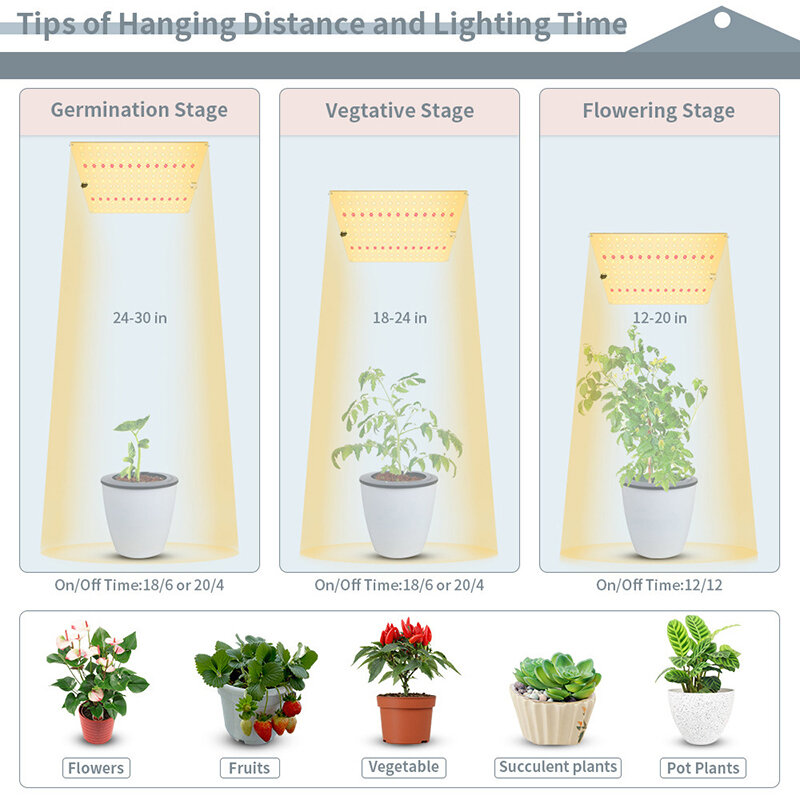 Diodo de luz LED de espectro completo de 65W, lámpara Phyto de espectro completo para plantas de interior, flores, plántulas de invernadero, iluminación de crecimiento