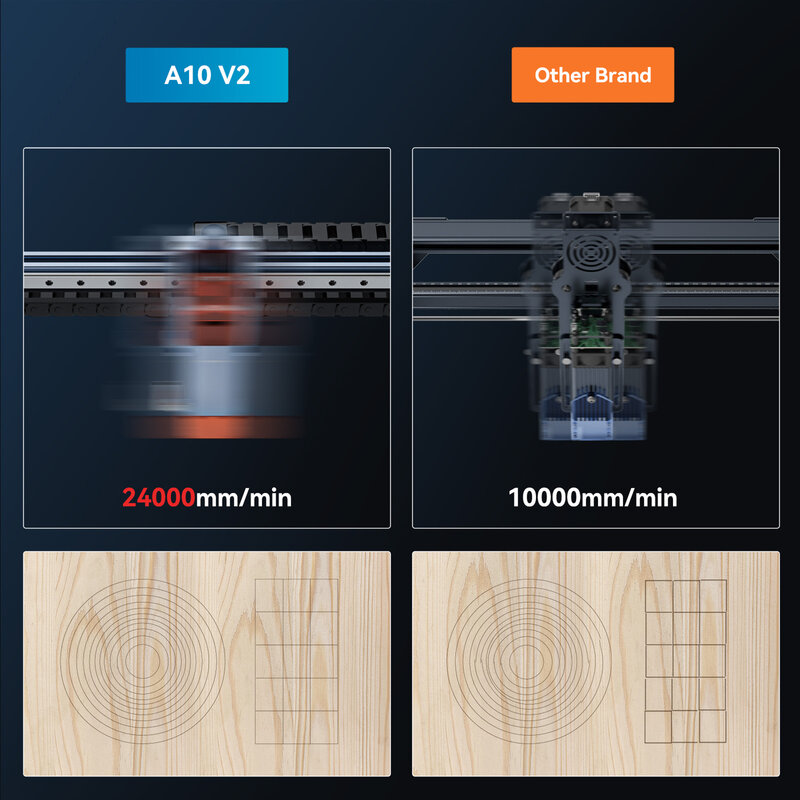 Atoms tack Maker v2 40w/50w Laser gra vierer Hoch geschwindigkeit gravur Schneide maschine Fest fokus ultra dünne 6w/12w Laser leistung 400*400