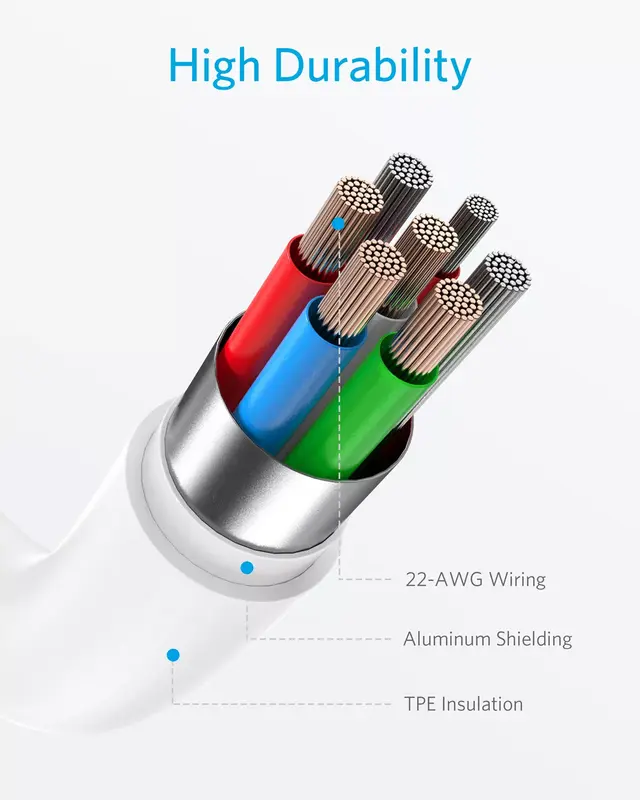An-ker-Cable cargador USB para iPhone 12/13, Cable de carga rápida tipo C a Lightning, Powerline II, iPhone 11
