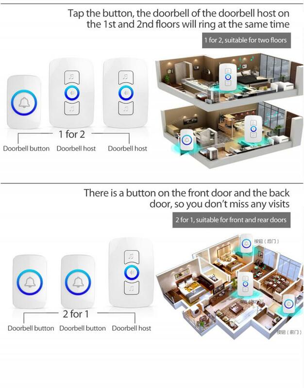 Coolgaze Drahtlose Türklingel Wasserdicht Touch-Taste Home Security Willkommen Smart Chimes Tür glocke Alarm LED licht Heißer