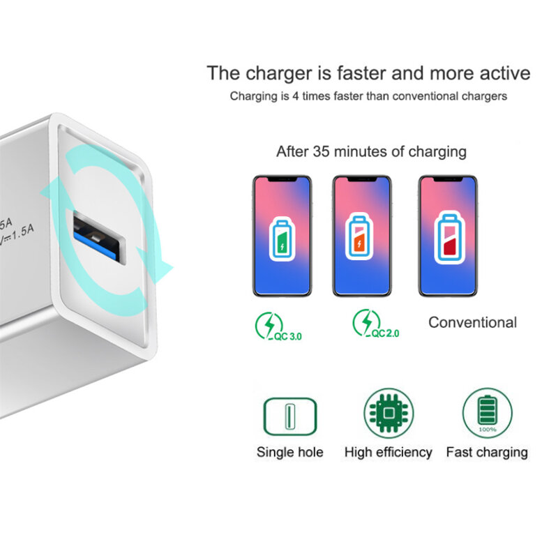Chargeur USB 20W Charge rapide pour iPhone 11 12 13 Pro Max Xiaomi Huawei Samsung chargeur de téléphone mobile chargeur adaptateur de Charge rapide