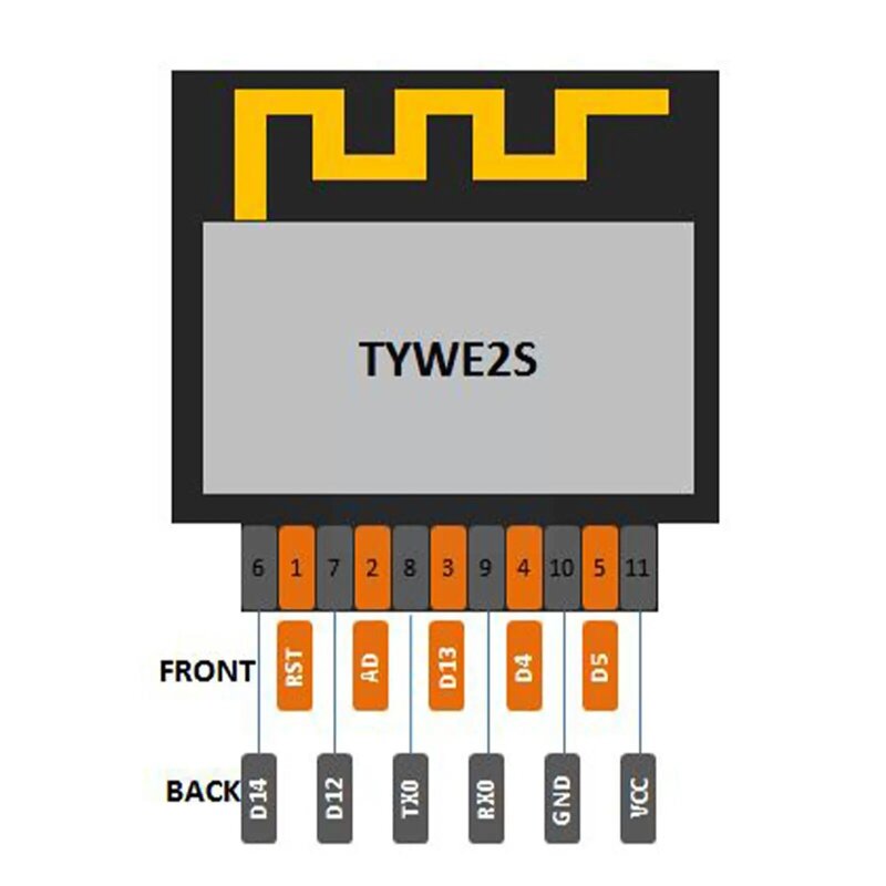 Modulo wi-fi Esp-02s Tywe2s pacchetto dito dorato seriale trasmissione Wireless trasparente Esp8266 Esp8285 con E1p4 compatibile