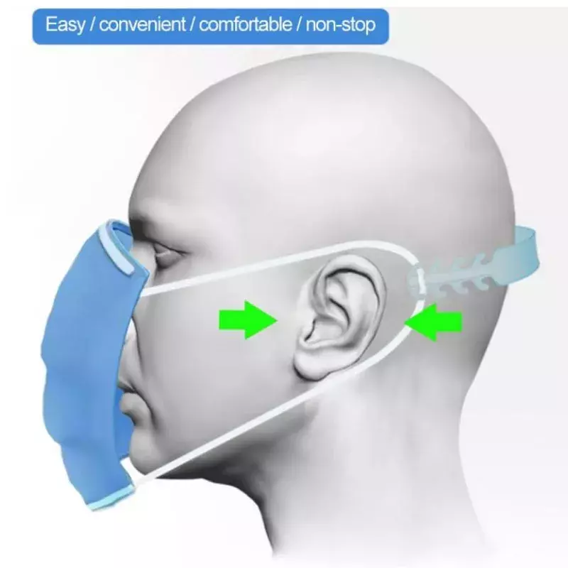Face Mask Ear Hooks Adjustable Anti-slip Ear Buckle Ear Protector Soft Anti-tightening Release Pain Holder Mask Strap Extender