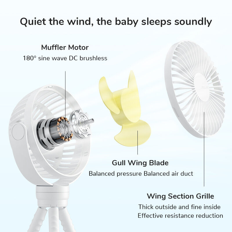 JISULIFE – ventilateur de poussette Portable USB 4000mAh, chariot pour dortoir d'étudiant, silencieux, Clip de lit pour bébé, ventilateur pieuvre avec 4 vitesses, rotatif à 360 °