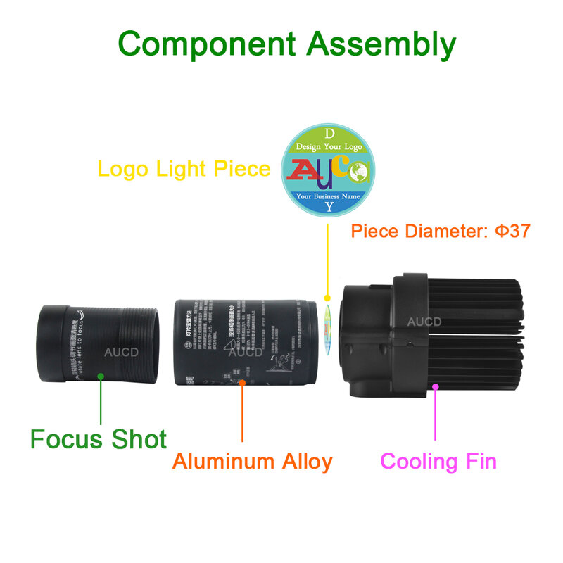Пользовательские 33-37 мм шаблоны Gobo карты для HD светодиодной рекламы Проекционные Лампы Логотип частей индивидуальность Кафе Магазин бренд...