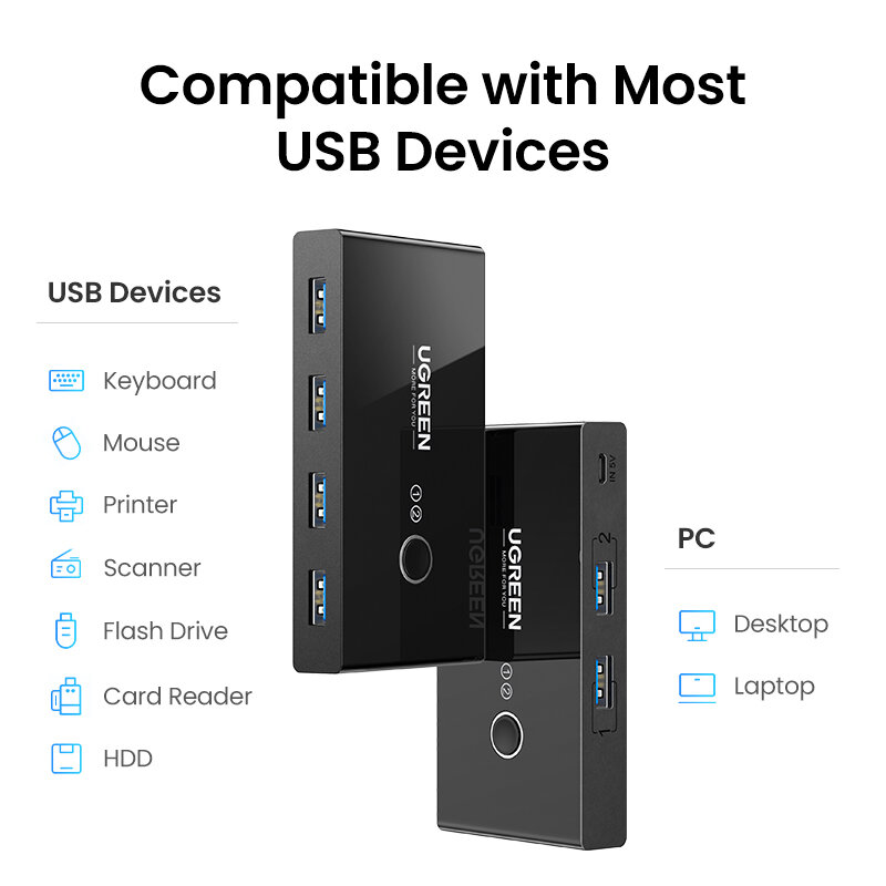 KVM 스위치 USB 스위치 USB 3.0 2.0 PC 노트북 용 2 컴퓨터 공유 4 USB 장치 주변 스위처 공유 키보드