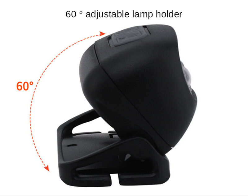 Mini lampada frontale a LED ricaricabile corpo sensore di movimento faro torcia da campeggio lampada torcia con USB