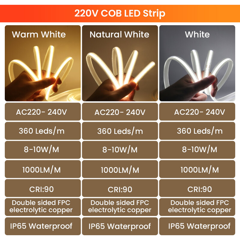 220V COB LED Strip Dimmer ความหนาแน่นสูง360Leds/M Linear Light สวิตช์กันน้ำกลางแจ้ง LED ริบบิ้นยืดหยุ่น COB LED