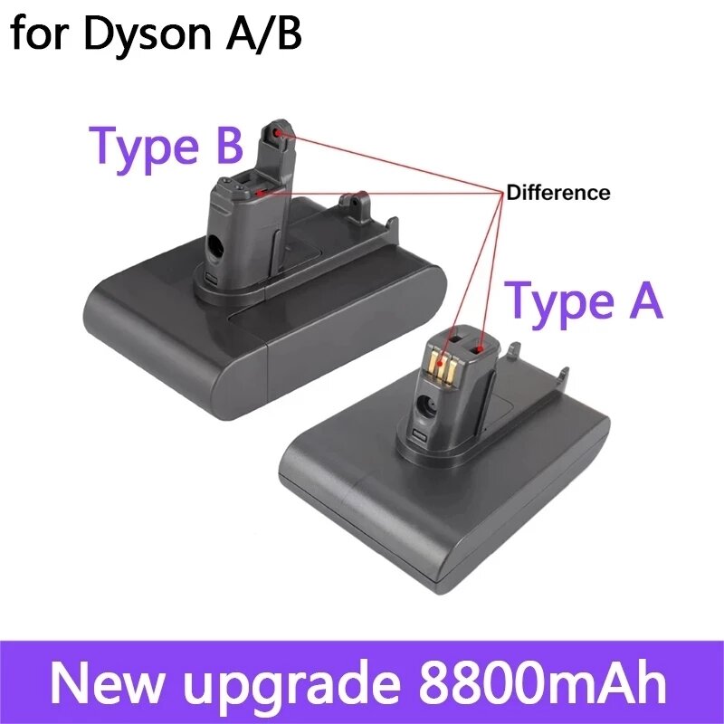 Batteria Dyson 22.2V 8800Mah adatta per batteria A vuoto agli ioni di litio Typea Of A B per Dyson DC35 DC45 DC31 DC34 DC44 rv 8.8Ah 18650 batteria