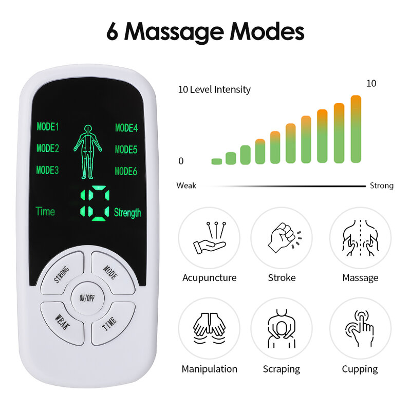 Estimulador de terapia Muscular Eléctrica EMS, máquina de unidad Tens, fisioterapia meridiana, pulso Abdominal, masajeador corporal de próstata, 6 modos