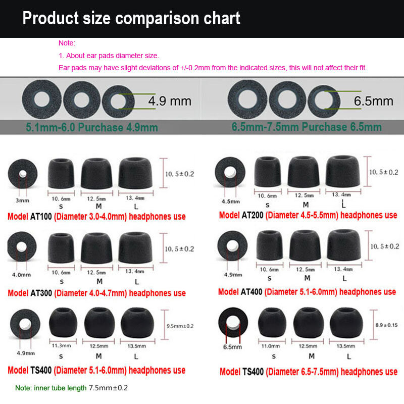 6 Pair T100 3.0mm Memory Foam Pad (L M S) Noise Lsolating Comfortable For Shure SE215 SE535 SE425 SE846 Earti
