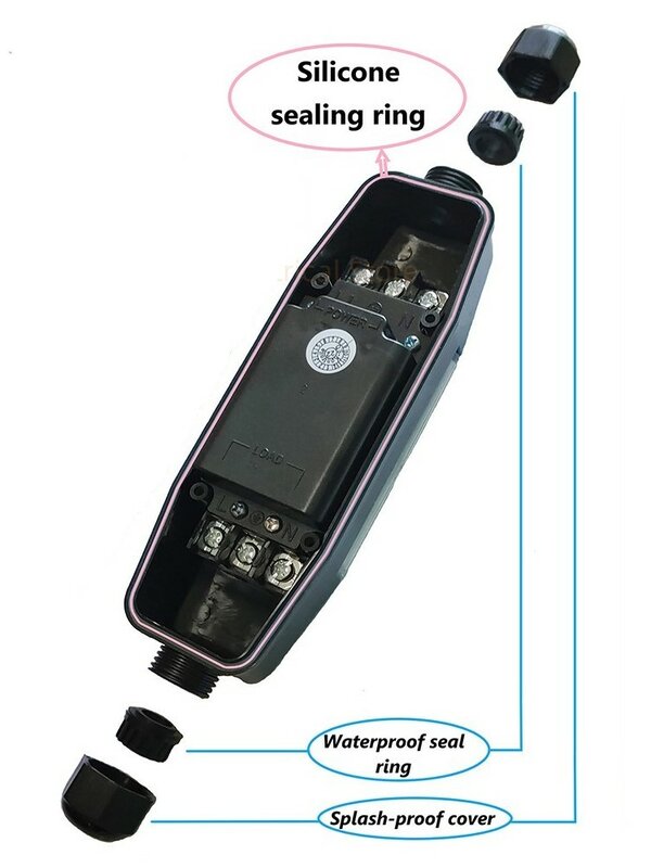 PRCD saklar In-line pelindung arus sisa, saklar RCD GFCI ALCI portabel untuk peralatan luar ruangan alat listrik balkon