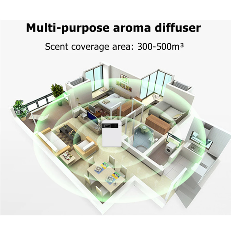 Namste Penyebar Aroma Pintar dengan Wifi Kontrol Ponsel Ionizer Udara Dapat Digunakan Di Rumah Pusat Perbelanjaan Perangkat Scenting