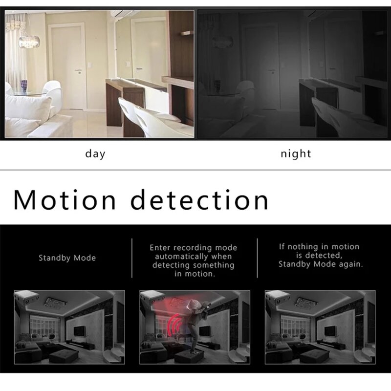 Мини-камера видеонаблюдения 1080P HD с ночным видением и датчиком движения