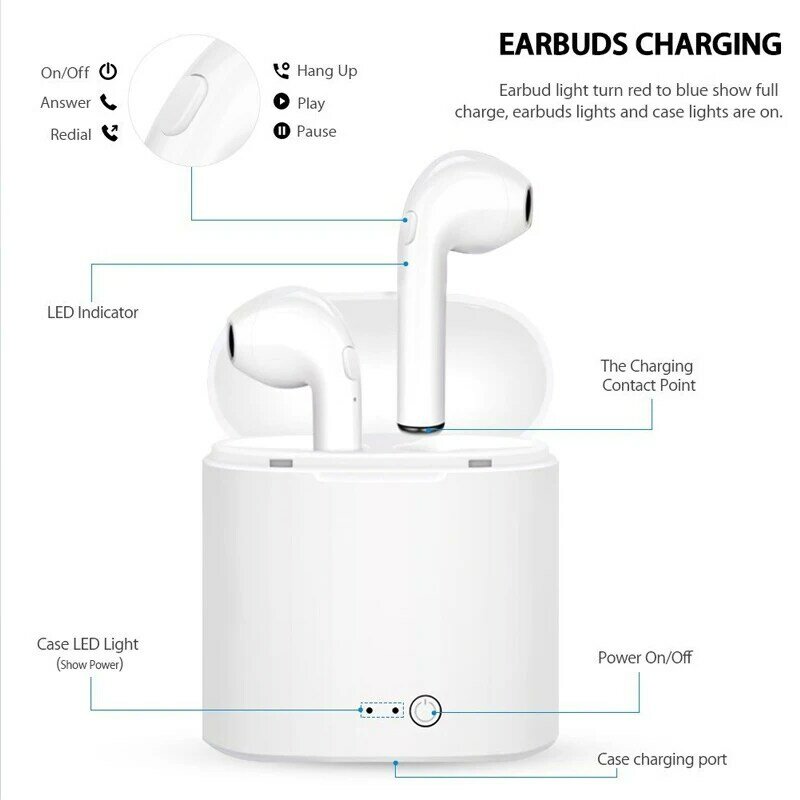 Auriculares TWS i7s, inalámbricos por Bluetooth 5,0, auriculares estéreo de graves deportivos impermeables, HiFi, envío gratis