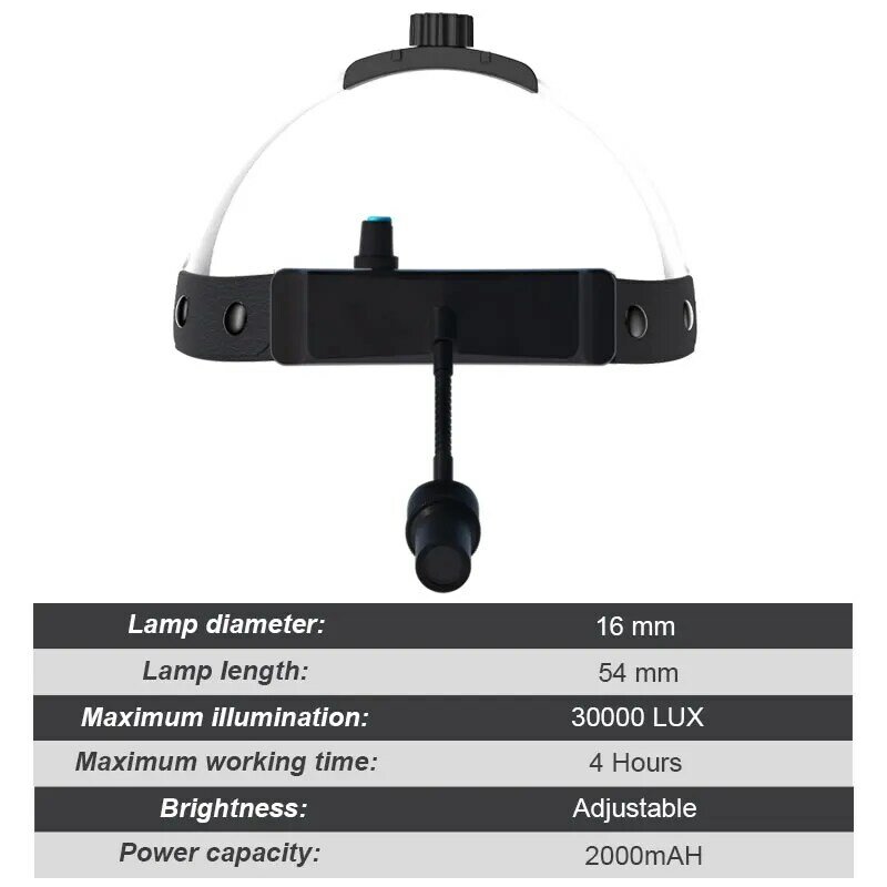 Faro Dental de 3W, lámpara de diadema, luz blanca, tamaño de punto ajustable, brillo con batería de litio incorporada