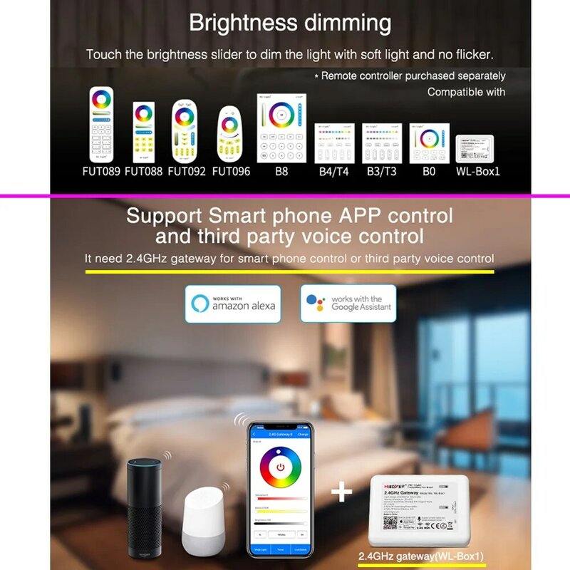 4W RGB + CCT E14 LED Candle Light Lamp AC220V Smart Dimmable  Home Decor;2.4GHz RF/Wifi/APP/Voice Control Need to Match WL-Box1