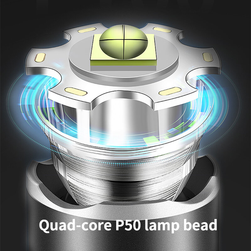 P50 torcia a luce forte ricarica USB torcia a lungo raggio torcia zoom ad alta potenza in lega di alluminio portatile da esterno