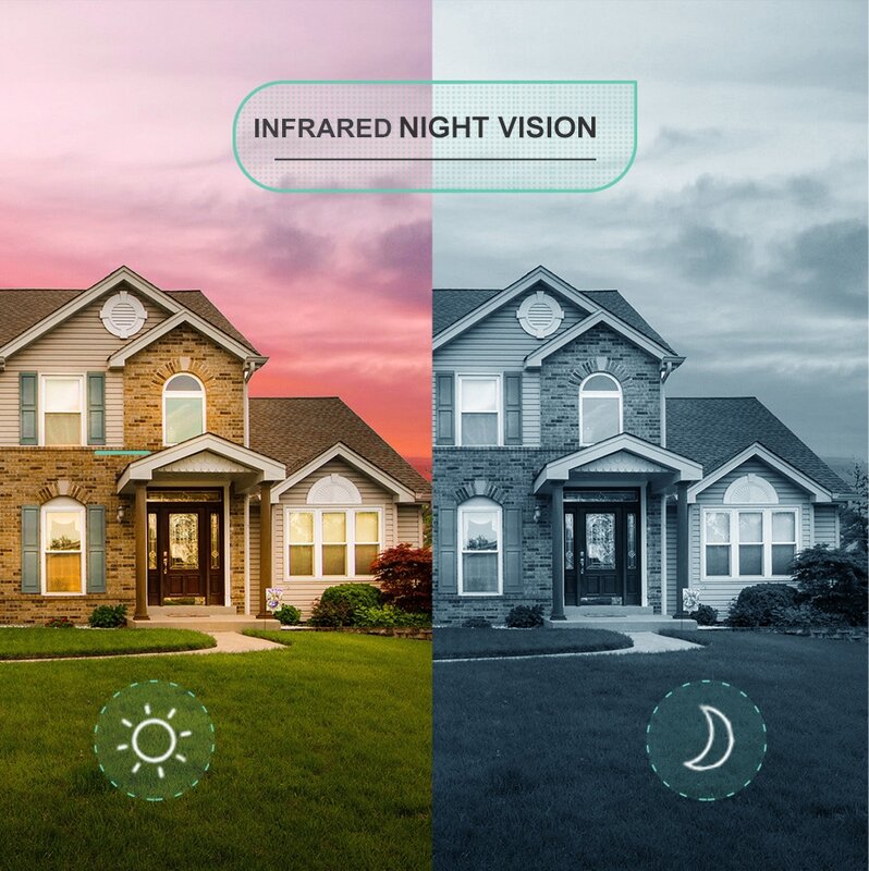 Fullvisual 7นิ้ว Intercom สำหรับ Home Security Video ประตูโทรศัพท์ Doorbell แผง Day Night ปลดล็อค Talk Dual Way Intercom