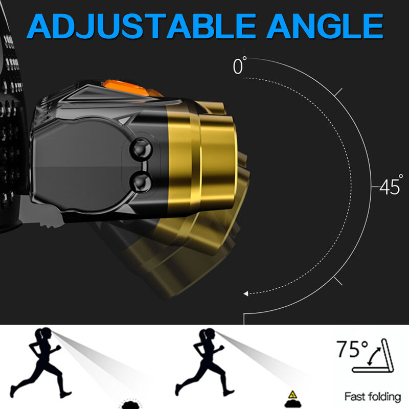 4-mode angle adjustment rechargeable LED headlamp, 3LED internal power 4-speed gold head with USB cable led headlight