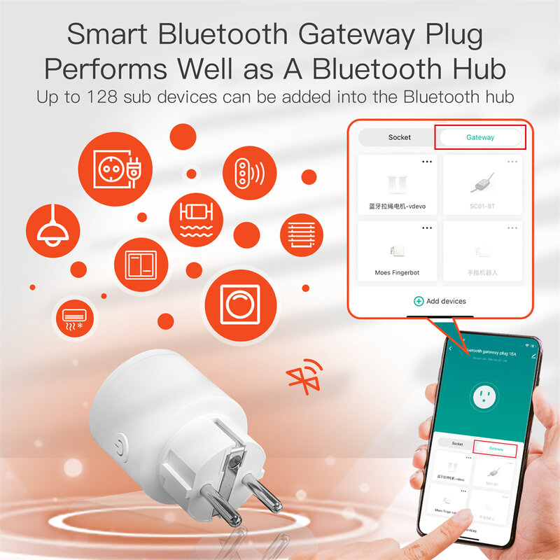 Moes tuya slimme stekker wifi-aansluiting mini-stopcontact bluetooth gateway hub smart life app chronometer compatibel alexa googlehome 10a eu