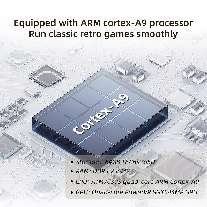 ANBERNIC-consola de juegos portátil retro RG35XX, reproductor de vídeo portátil con pantalla IPS de 3,5 pulgadas, sistema Linux, ranura para tarjeta dual, Cortex-A9