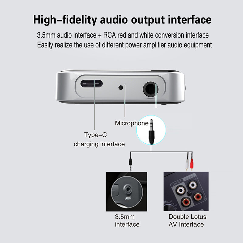 Transmetteur récepteur Audio sans fil 2 en 1 compatible Bluetooth 5.2, adaptateur mains libres, Dongle hi-fi, pour voiture