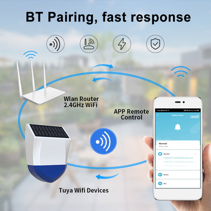 Tuya inteligente wi-fi sirene alarme bluetooth-compatível ipx5 à prova dbluetooth água ao ar livre com solar e usb fonte de alimentação de controle remoto