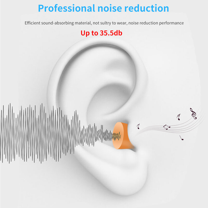 120PCS Ngủ Cắm Tai Tiếng Ồn Noise Cancelling PU Mềm Ngủ Nút Tai Chống Tiếng Ồn Giảm Ổ Cắm Cho Tai Ngủ Cắm tai Bảo Vệ