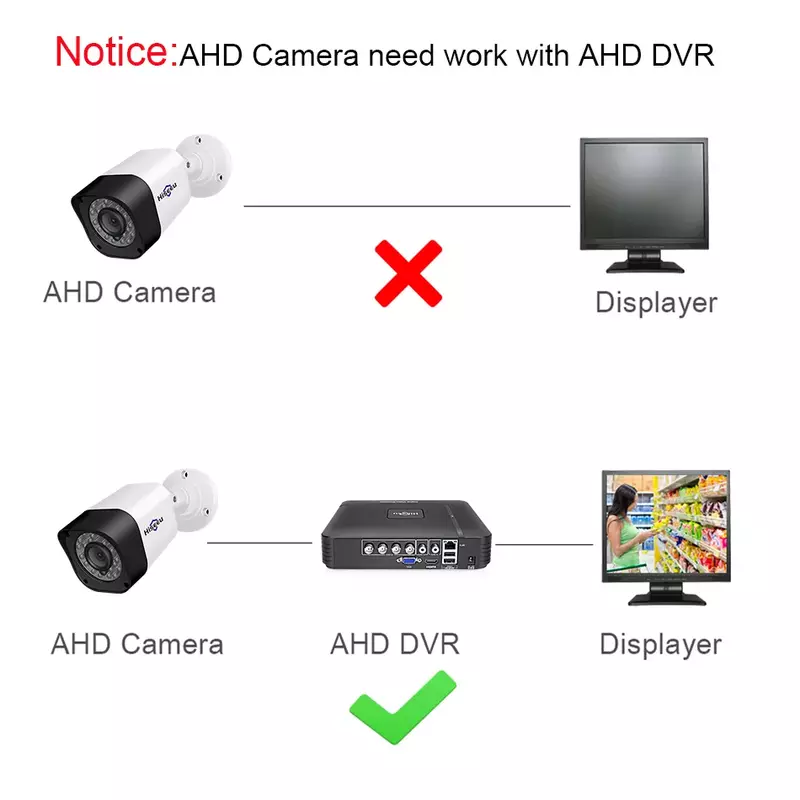 Hiseeu AHD 720P 1080P kamera CCTV typu bullet wodoodporna zewnętrzna wewnętrzna IR CUT Night Vision HD kamera bezpieczeństwa kamera monitorująca wideo