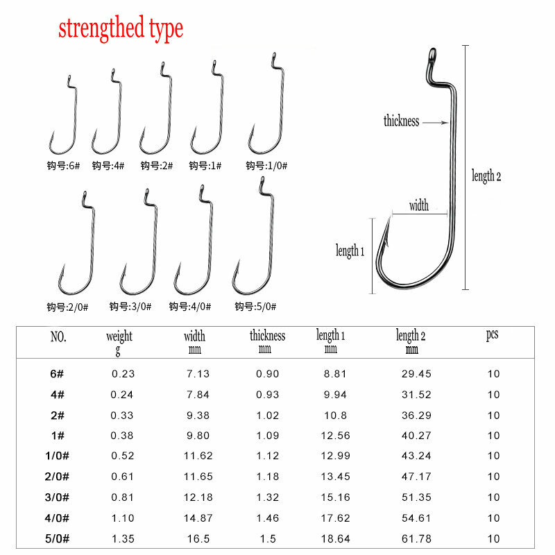 50/100pcs YUQIAO Fishing Hook 1-6# 1/0-5/0# Carbon Steel Narrow Crank Barbed Hook BKK For Soft Worm Bass Fishing Accessories