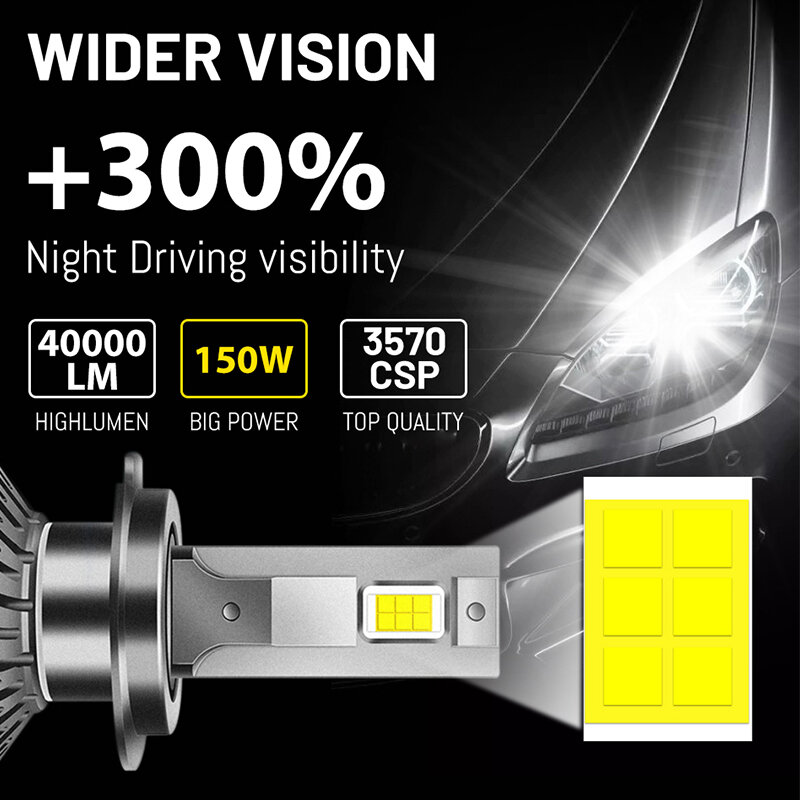 H4 LED H7 H1 H11 Canbus Car Headlight HB3 HB4 9012 HIR2 H8 9005 9006 150W 40000LM Bi LED Projector Lens Bulb Auto High Low Beam