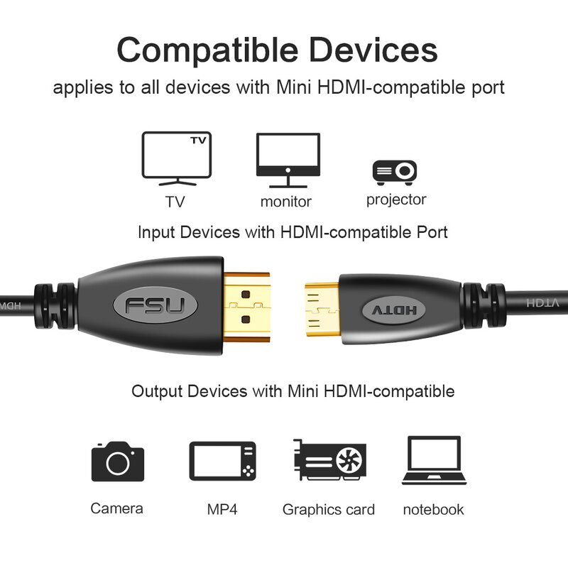 Mini Cable HDMI a HDMI macho a macho 1080P 3D para cámara, Mini Cable HDMI chapado en oro, compatible con 1m 2m
