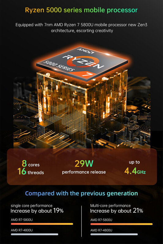 KUU-G5 15.6 인치 메탈 노트북 AMD Ryzen 7 5800U 16GB DDR4 512GB PCIE SSD 지문 윈도우 11, 프로그래밍 컴퓨터 용