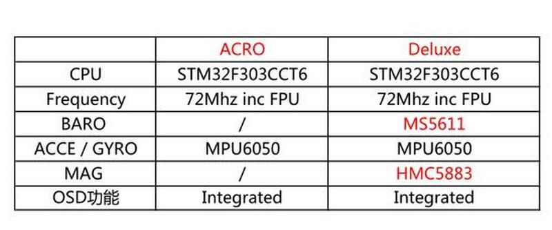 SP سباق F3 الطيران المراقب OSD المتكاملة ديلوكس أكرو الإصدار بدون علبة ل FPV مولتيكوبتر