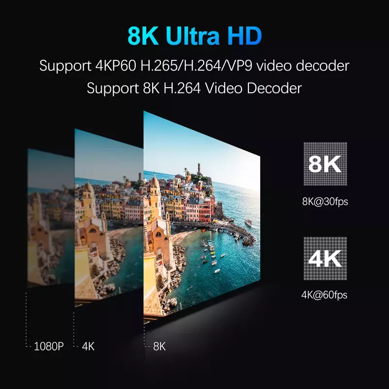 VON-TA R KK MAX DDR4 Kotak TV Pintar Android 11 8GB RAM 64GB 128GB 4GB 32GB RK3566 2.4G & 5Ghz WiFi 1000M BT 4K 8K Set Top
