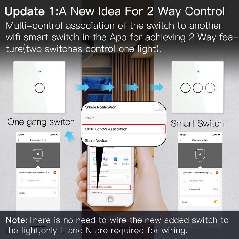 Interruptor inteligente rf433 touch novo wifi atualizado, controle por aplicativo tuya/vida inteligente, alexa, google home, controle de voz ue eua 1/2/3 gang