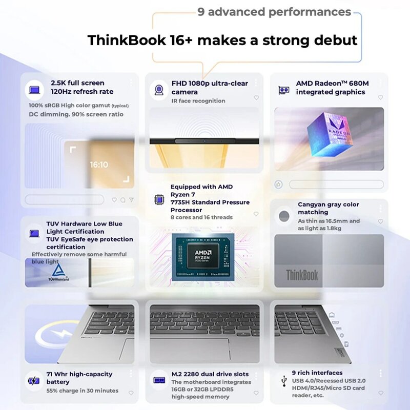 Lenovo-ordenador portátil ThinkBook 16 +, Laptop Ryzen R7 7735H AMD 16GB/32GB RAM 512G/1T/2TB SSD 16 pulgadas 2,5 K 120Hz