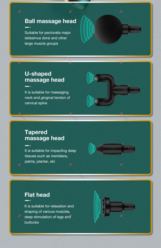 SANLEPUS pistola per massaggio elettrico Display LCD massaggiatore per corpo collo mal di schiena sollievo dalla ogm rilassamento muscolare profondo dimagrimento Fitness