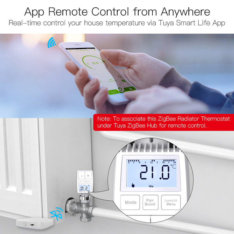 Moes Tuya termostato Bluetooth attuatore valvola radiatore regolatore di temperatura intelligente riscaldatore Sigmesh controllo vocale TRV con Alexa