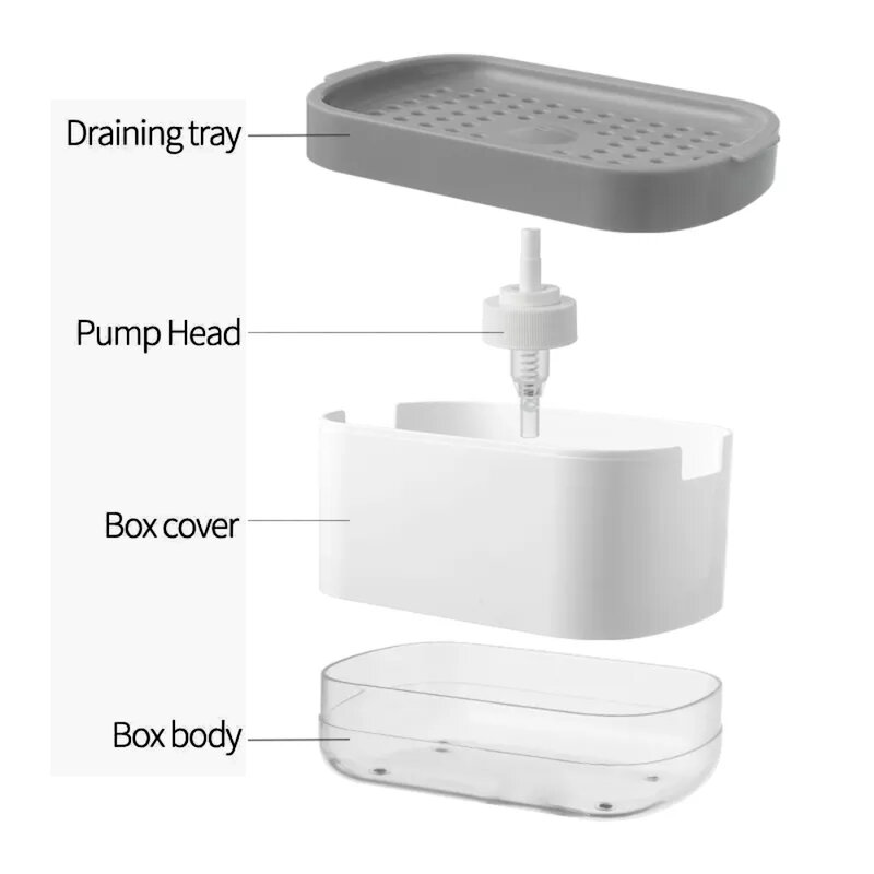 LMC 3 In 1 Dispenser di sapone portatile bottiglie di pompa di schiuma supporto In spugna pressa a mano strumenti di erogazione di liquidi gadget da bagno per cucina