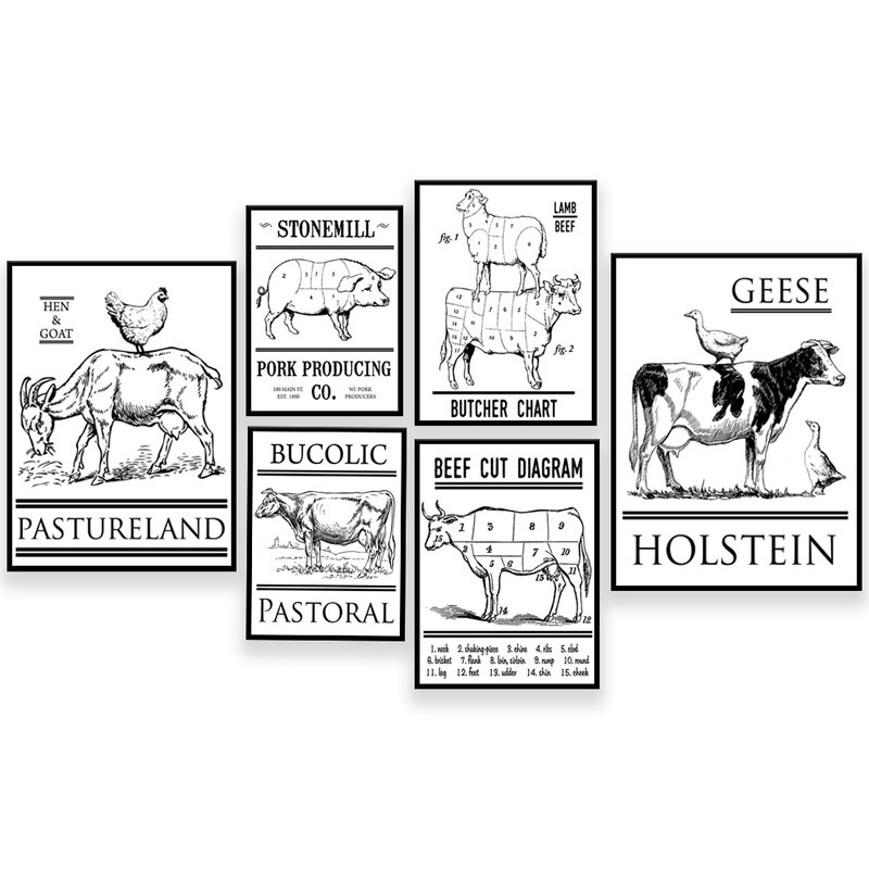 Cartel de diagrama de carnicero, piezas de vaca, logotipo de producción de cerdo, animales de granja, vaca, oveja, Ganso, ilustración