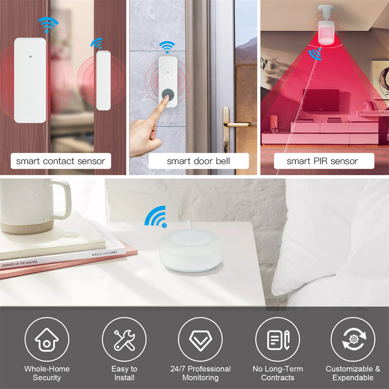 Kit de Sensor de sistema de alarma WiFi Tuya, RF433MHz, modo de desarmado remoto para el hogar, SOS con Detector de movimiento PIR, voz Alexa y Google Home