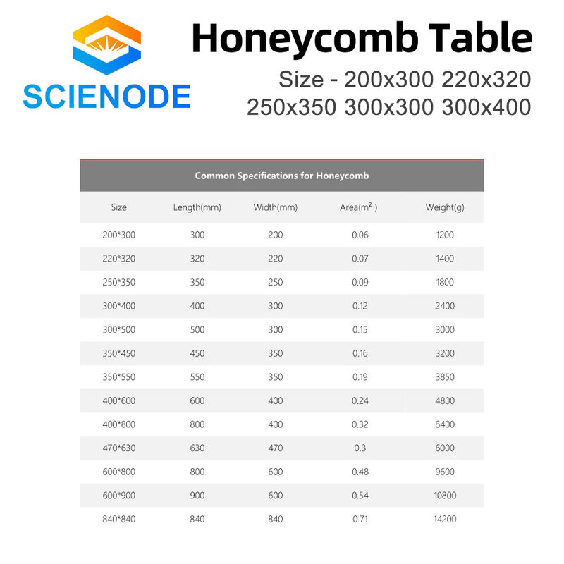Scienode Laser Honeycomb Working Table 300x400 300x300 250x350 220x320 200x300mm for CO2 Laser Engraving Cutting Machine