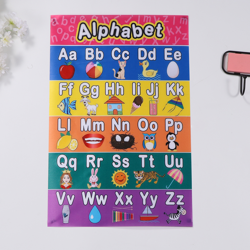 2pcs Early Education Poster Alphabet Poster decorazione della stanza del bambino numeri Poster Poster dell'alfabeto per l'aula