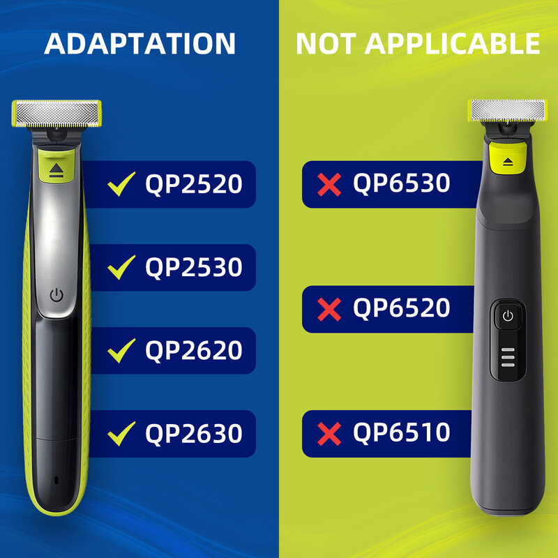 Yinke-Protectores de Peine guía para Afeitadora eléctrica Philips OneBlade / One Blade QP2520 QP2530 QP2630 QP2620, 14 longitudes ajustables