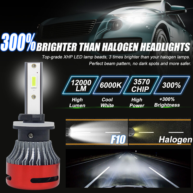 F10 LED H4 200W 24000LM Car Lights 6000K Super Bright 3570 Chip Led H11 Car Headlights LED H7 9005 HB3 HB4 9006 Auto Light Bulbs